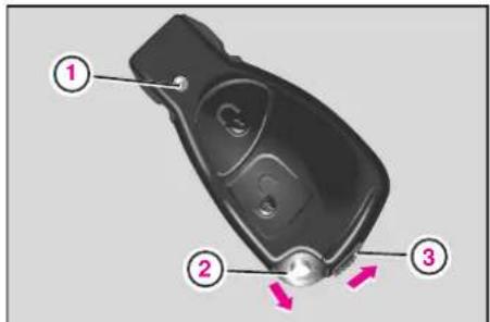 Mercedes-Benz AClass (2008) - 知識 - 1