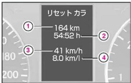 Mercedes-Benz AClass (2008) - トリップコンピューター - 1