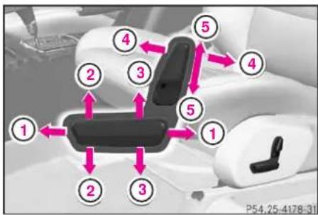 Mercedes-Benz AClass (2008) - フロントシート - 1