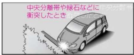 Mercedes-Benz AClass (2008) - SRSエアバッグ - 6