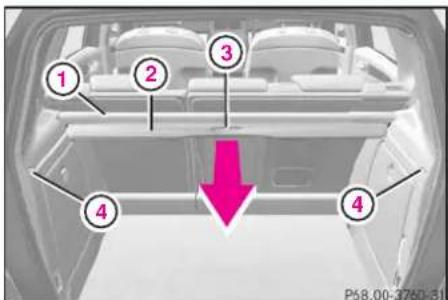 Mercedes-Benz AClass (2008) - ラゲッジルームカバー - 1