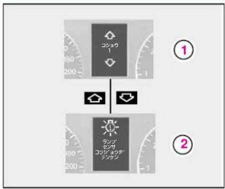 Mercedes-Benz AClass (2008) - 故障表示 - 1