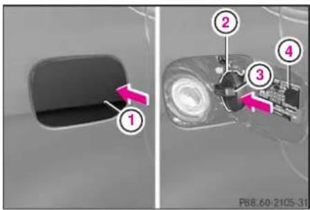 Mercedes-Benz AClass (2008) - 燃料給油口 - 1