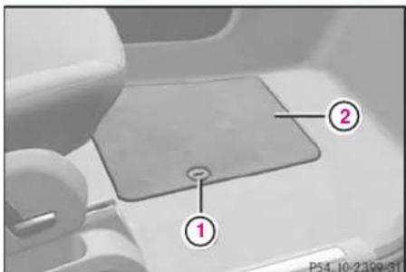 Mercedes-Benz AClass (2008) - ヒューズボックスの位置 - 1