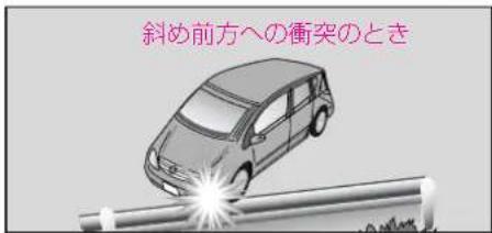 Mercedes-Benz AClass (2008) - SRSエアバッグ - 3