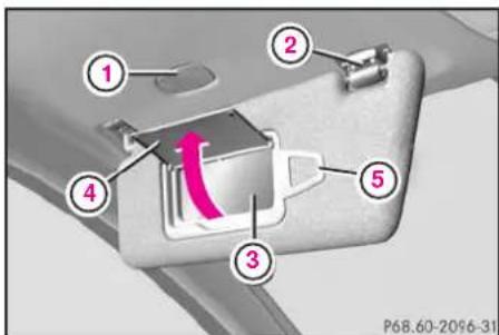 Mercedes-Benz AClass (2008) - サンバイザー - 1