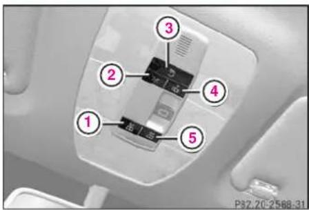 Mercedes-Benz AClass (2008) - ルームランプ - 1