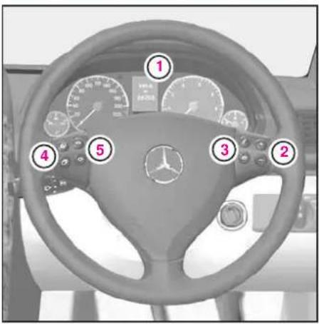 Mercedes-Benz AClass (2008) - リセットボタン - 1