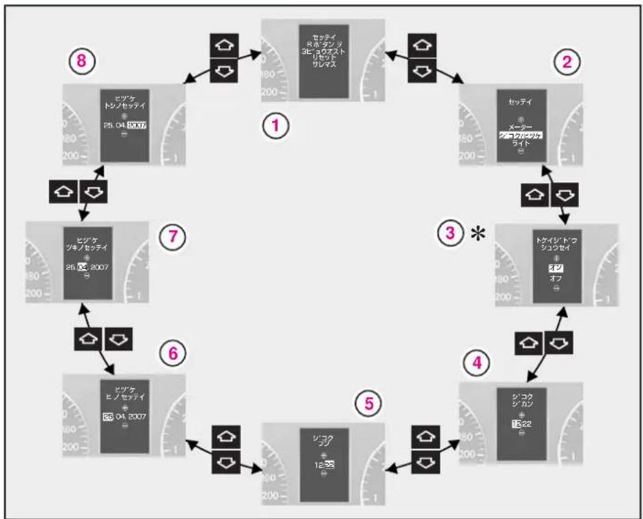 Mercedes-Benz AClass (2008) - 各種設定 - 1