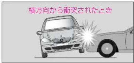 Mercedes-Benz AClass (2008) - SRSエアバッグ - 5