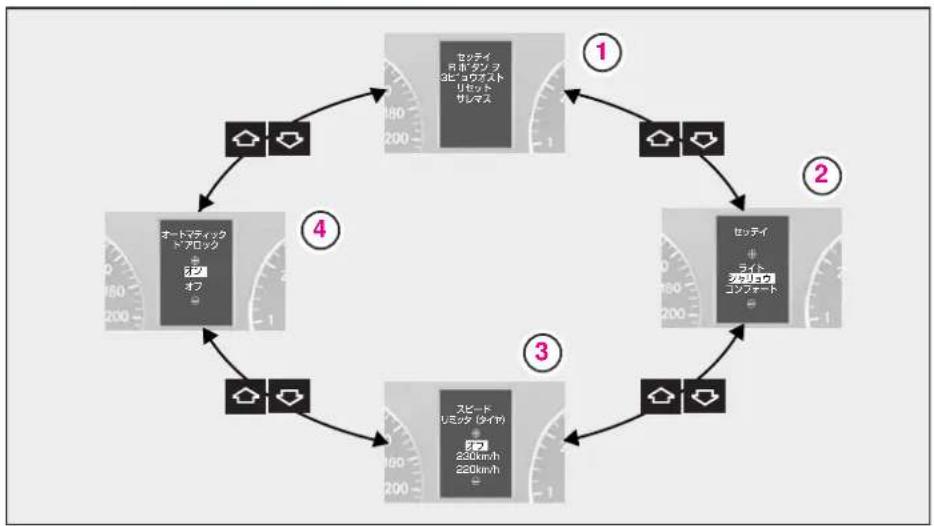Mercedes-Benz AClass (2008) - 各種設定 - 1