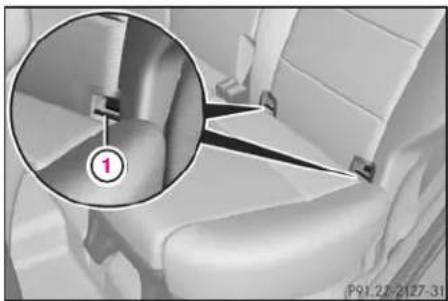 Mercedes-Benz AClass (2008) - 安全装備 - 1