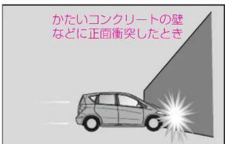 Mercedes-Benz AClass (2008) - SRSエアバッグ - 2