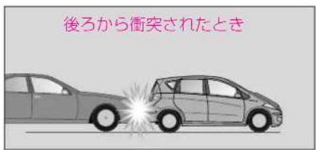 Mercedes-Benz AClass (2008) - SRSエアバッグ - 4