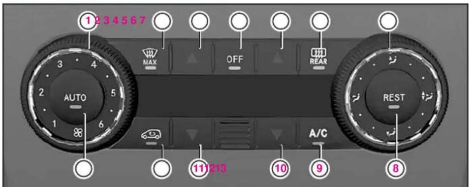 Mercedes-Benz AClass (2008) - 知識 - 1