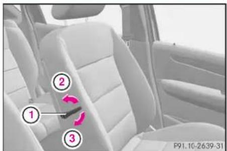 Mercedes-Benz AClass (2008) - 注意！ - 1