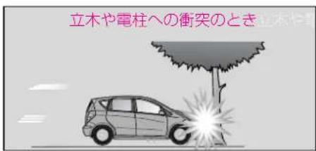 Mercedes-Benz AClass (2008) - SRSエアバッグ - 1