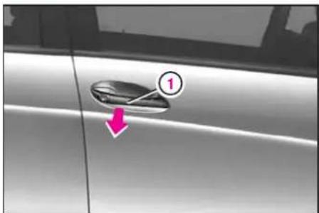 Mercedes-Benz AClass (2008) - ドア - 1