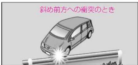 Mercedes-Benz AClass (2005) - SRS工アバック - 7