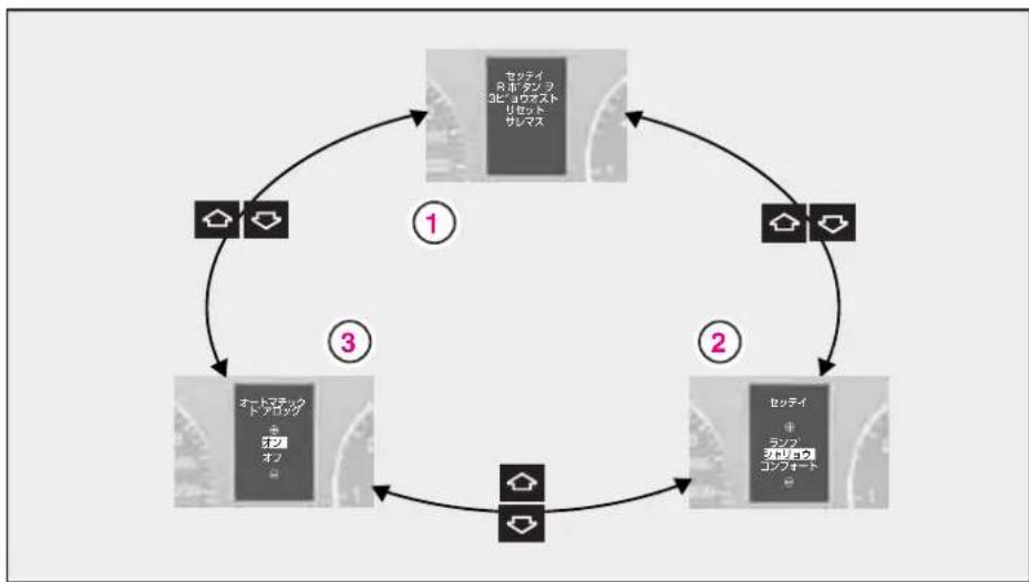 Mercedes-Benz AClass (2005) - 各種設定 - 1
