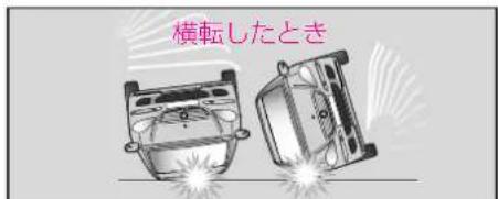 Mercedes-Benz AClass (2005) - SRS工アバック - 9