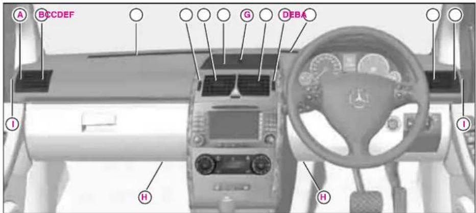 Mercedes-Benz AClass (2005) - 送風口為選挙る - 2