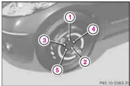 Mercedes-Benz AClass (2005) - 注意！ - 1