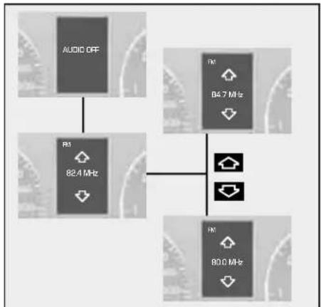 Mercedes-Benz AClass (2005) - 才一達才 南比専一子·進行方 - 1