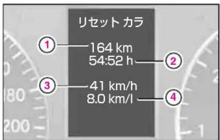 Mercedes-Benz AClass (2005) - □ngtliPm一画面 - 1