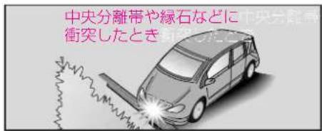 Mercedes-Benz AClass (2005) - SRS工アバック - 3