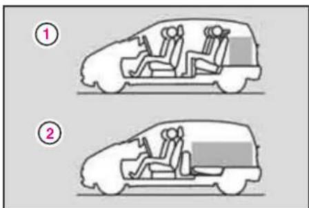 Mercedes-Benz AClass (2005) - 拉德鲁尔一丘荷物を積むと - 1