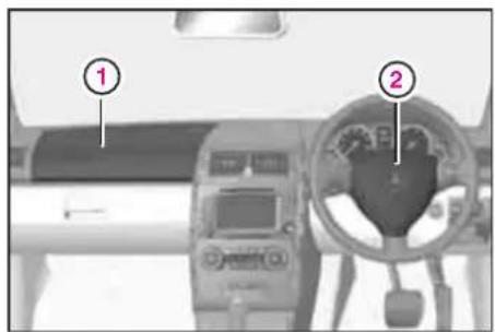 Mercedes-Benz AClass (2005) - 知識 - 1