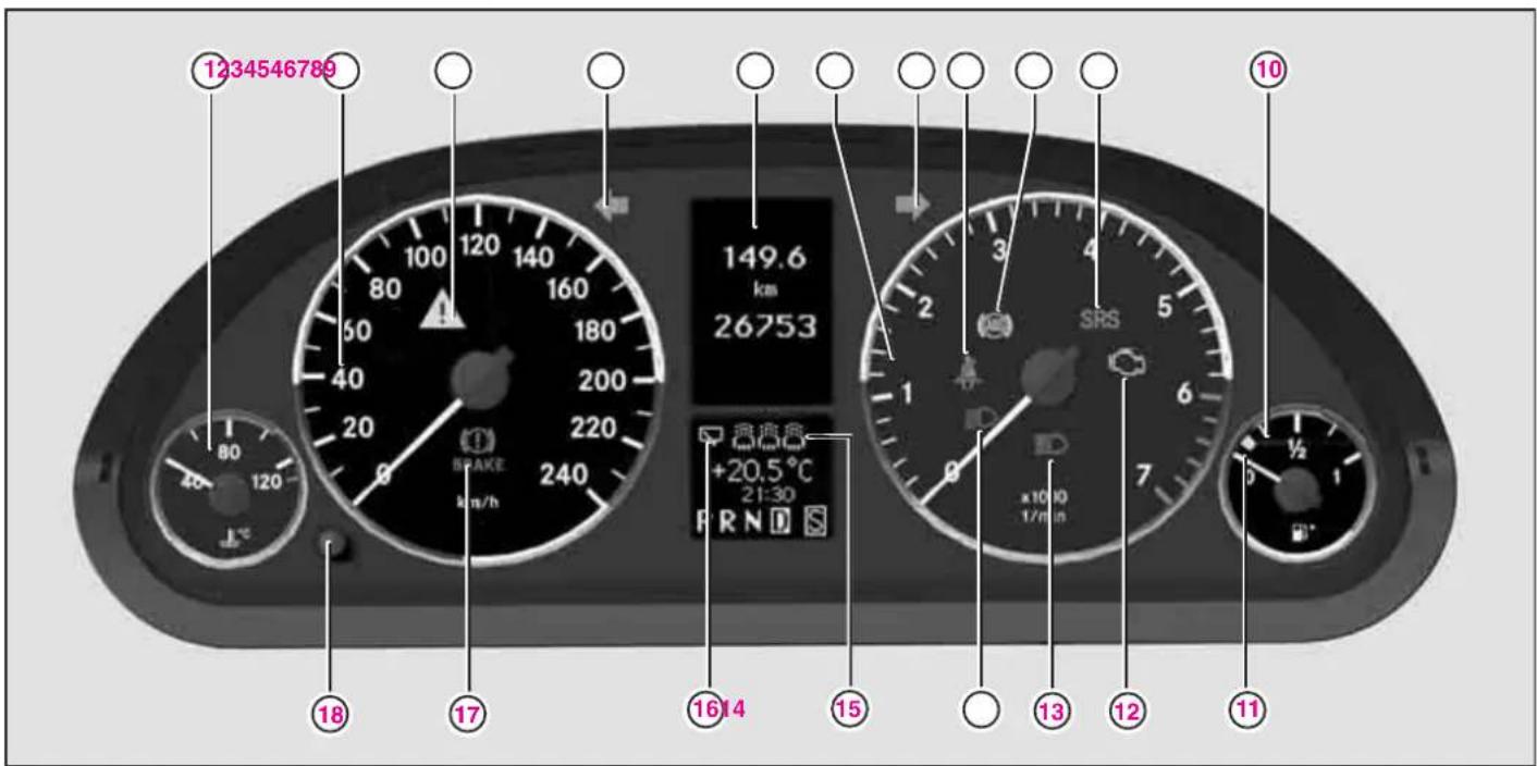 Mercedes-Benz AClass (2005) - X一夕一八不儿 - 1