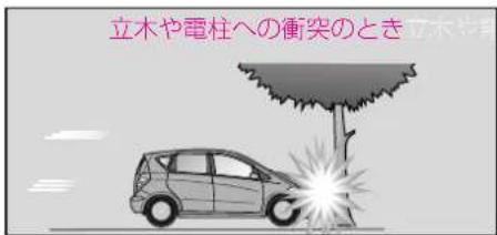Mercedes-Benz AClass (2005) - SRS工アバック - 1