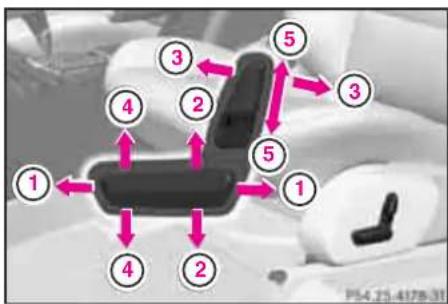 Mercedes-Benz AClass (2005) - 電動式シート*の調整 - 1