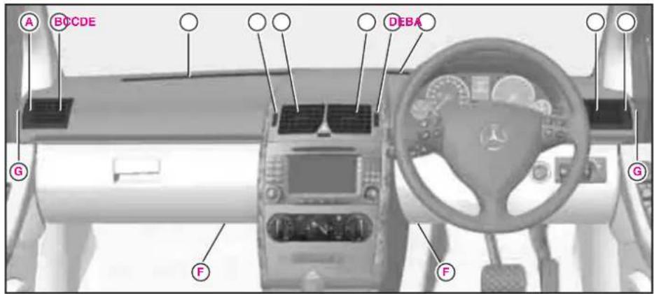 Mercedes-Benz AClass (2005) - 工アコンデイチナ一（A170) - 2