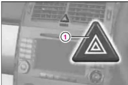 Mercedes-Benz AClass (2005) - 非常点减灯 - 1