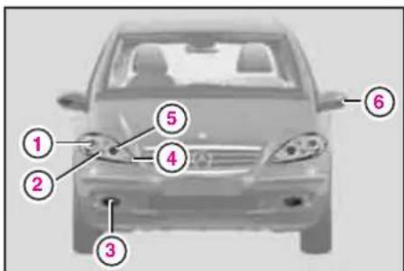 Mercedes-Benz AClass (2005) - FRONT - 1