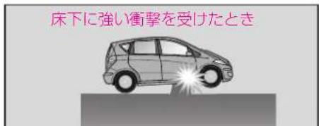 Mercedes-Benz AClass (2005) - SRS工アバック - 8