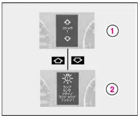 Mercedes-Benz AClass (2005) - 故障表示 - 1