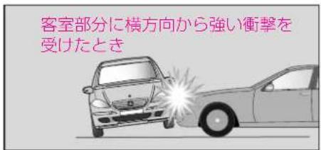 Mercedes-Benz AClass (2005) - SRS工アバット - 3