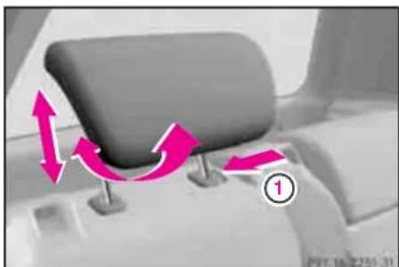 Mercedes-Benz AClass (2005) - H&amp;DLEsTの高さ調整 - 1