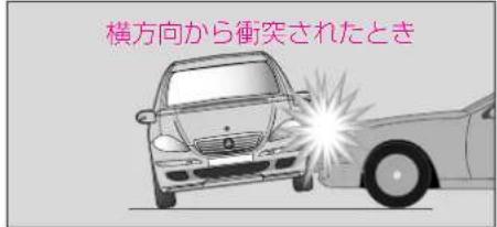 Mercedes-Benz AClass (2005) - SRS工アバット - 5