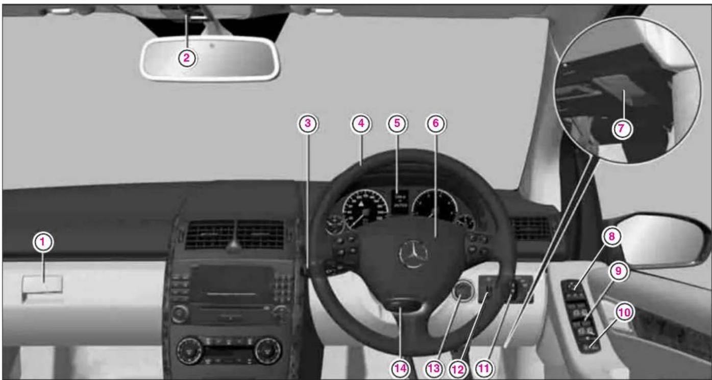 Mercedes-Benz AClass (2005) - テダ一アル一を取の付た - 1