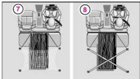Mercedes-Benz AClass (2005) - 荷物固定の例 - 2