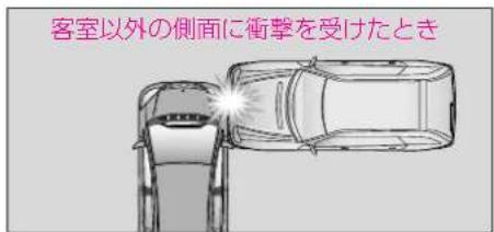 Mercedes-Benz AClass (2005) - SRS工アバック - 5