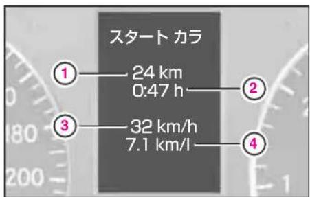 Mercedes-Benz AClass (2005) - 一卜TJF 画面 - 1