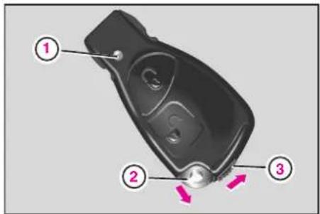 Mercedes-Benz AClass (2005) - 知識 - 1