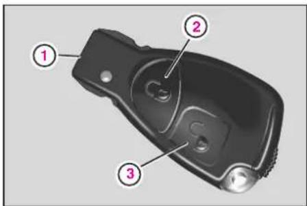 Mercedes-Benz AClass (2005) - 運軀の前に - 1