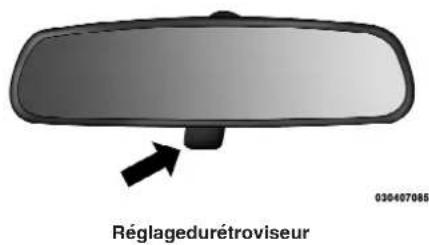 RAM 3500 (2012) - Rétroviseurintérieurjouretnuit - 1